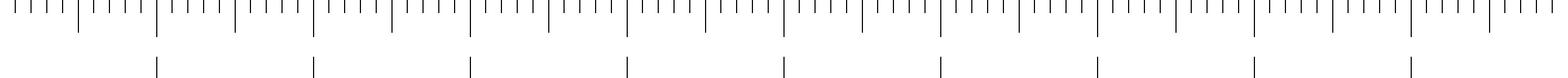 lineal_gradmesser